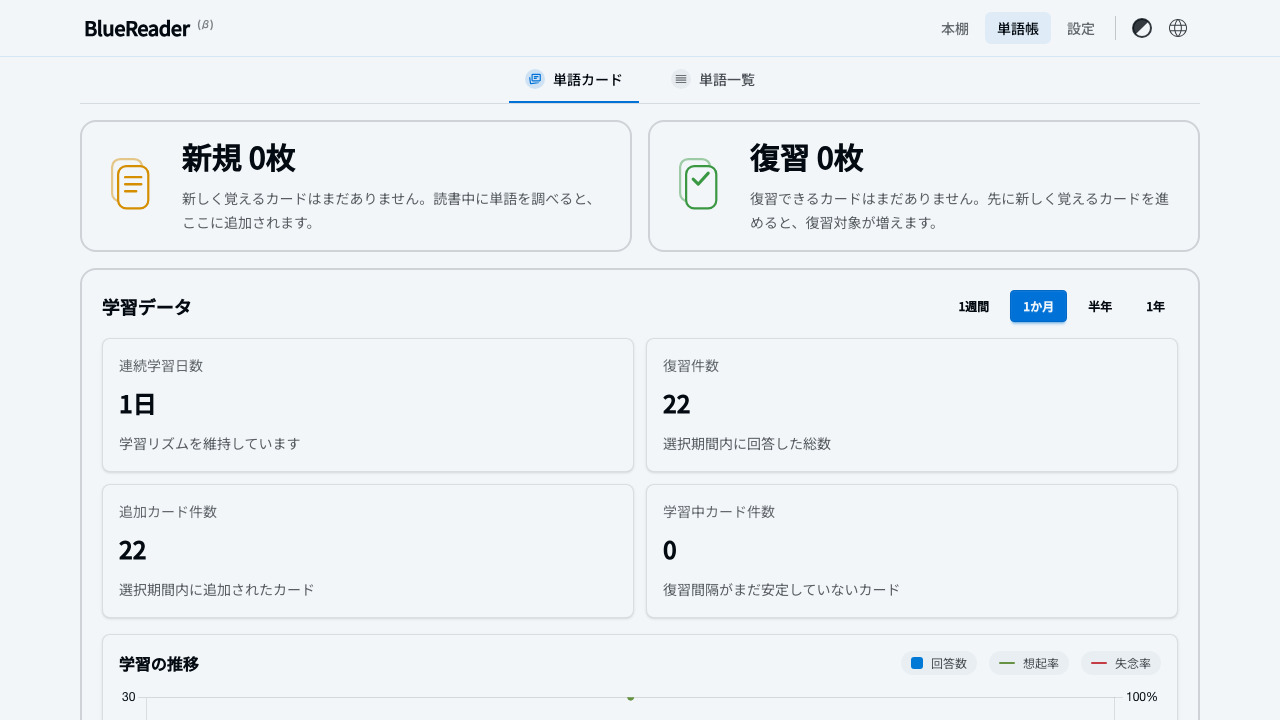 BlueReader 単語帳画面（デスクトップ）